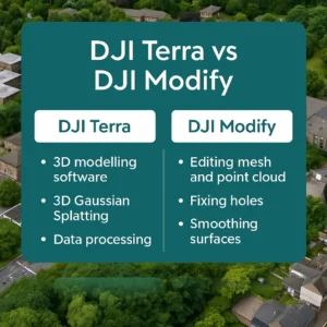 DJI Terra vs DJI Modify Sự khác biệt và lý do bạn có thể cần cả hai