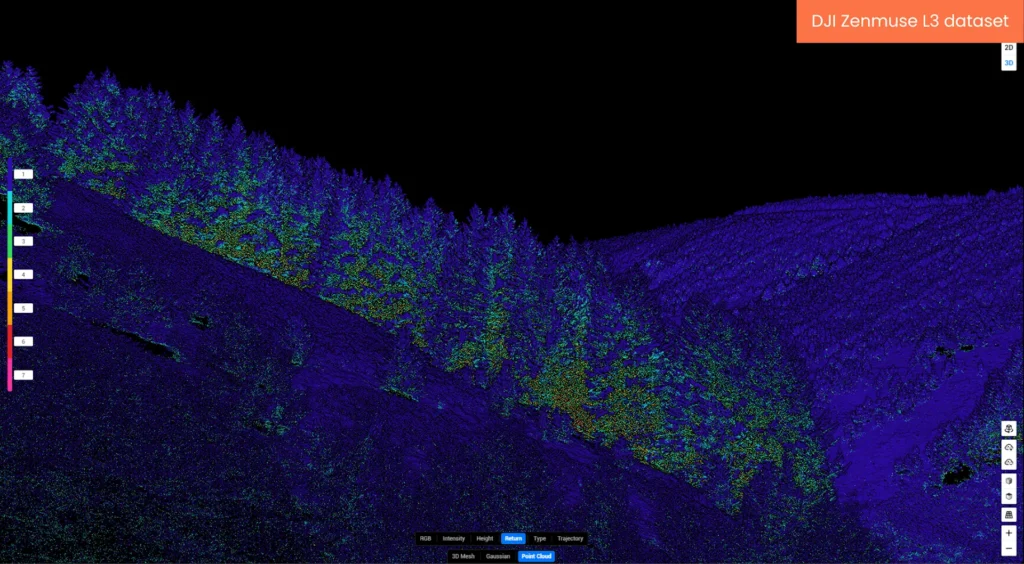 Ba chế độ quét linh hoạt giúp tối ưu hiệu suất theo từng loại dự án.